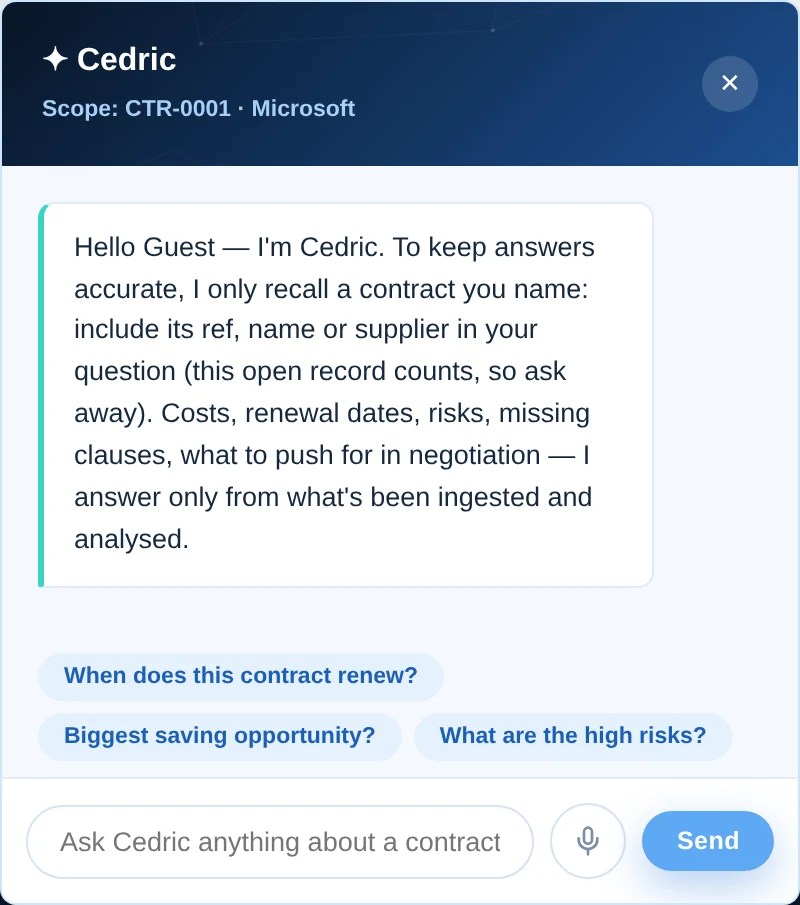 The Cedric panel in ContractIQ, scoped to contract CTR-0001, explaining that it answers only from what has been ingested and analysed, with suggested questions about renewal, savings and risks.