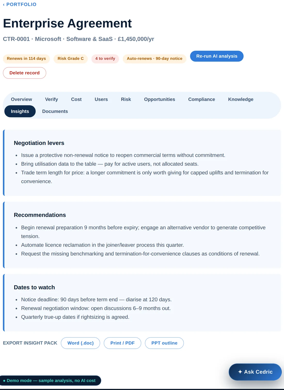 The Insights tab in ContractIQ, listing negotiation levers, recommendations and dates to watch, with buttons to export the insight pack as Word, PDF or a presentation outline.